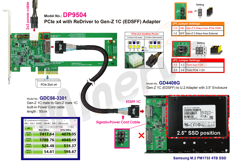 CB963Fx9